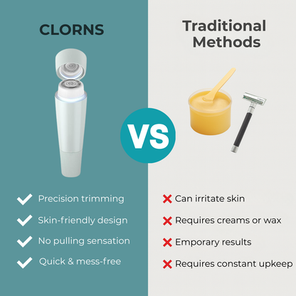 Clorns® Hormonal Hair Remover