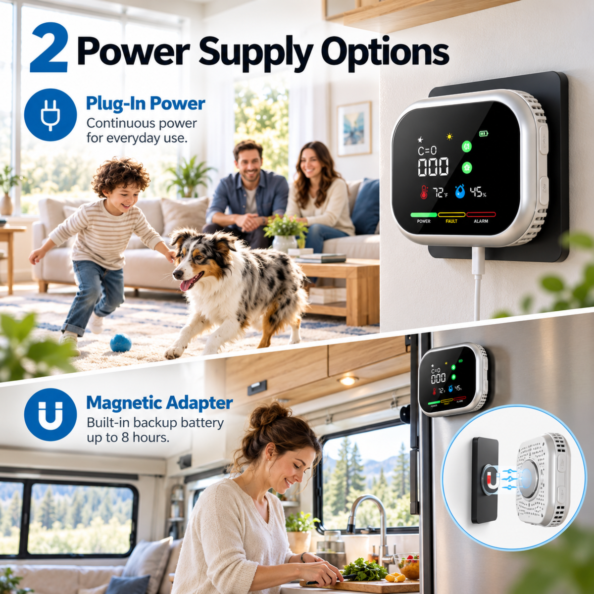 Clorns® GuardSense™ 6-in-1 Home Safety Monitor