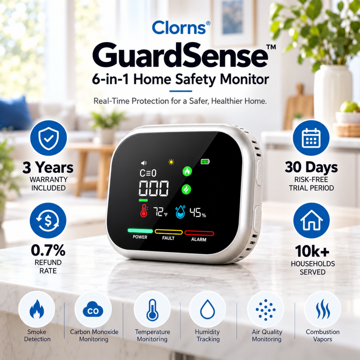 Clorns® GuardSense™ 6-in-1 Home Safety Monitor