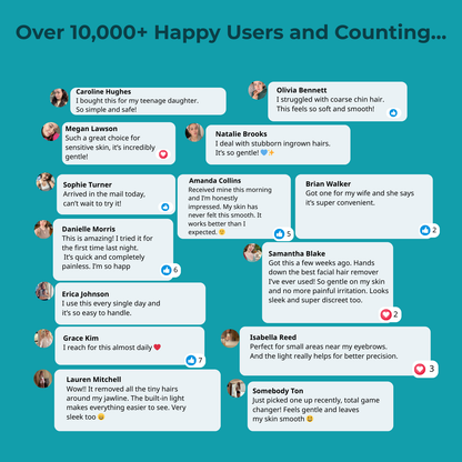 Clorns® Hormonal Hair Remover